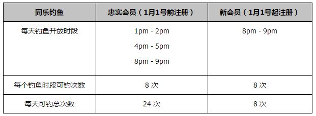 约翰（方·基默 Val Kilmer 饰）是一位工程师，他行将前去远远的非洲，往完成建造年夜桥的艰难使命。到了非洲后约翰才发现，除糟的天气，这里还存在着加倍危险和可骇的工具。食人狮的频仍出没让全部扶植团队都无意工作，为了包管工程如期进行，勇敢的约翰射杀了食人狮，却引来了更年夜的麻烦。                                  　　在本地，“黑夜”和“鬼魂”两条狮子恶名远扬，它们体魄庞大刻毒无情奸刁多变，前前